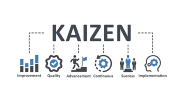 Top 10 Programming Languages for a Kaizen Software Training Manager to Learn in 2024