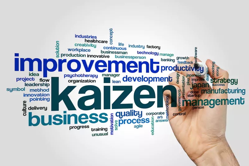 Kaizen Software Development